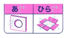 Revisão das Partículas と e も, 誕生日 (tanjoubi), 買う (kau), 足 (ashi), 車 (kuruma), 週末 (shuumatsu), 道 (michi) e 開く (aku) – JLPT N5 – Dia 14